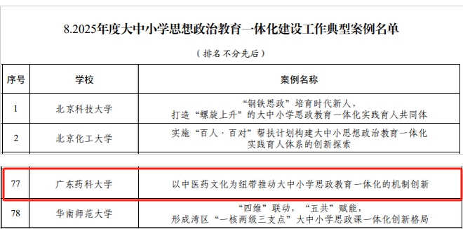 我校2项案例入选2025年度高校思想政治工作质量提升综合改革与精品建设项目